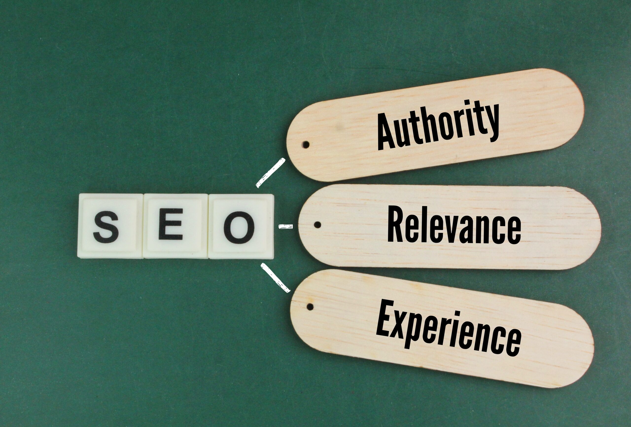 seo-ranking